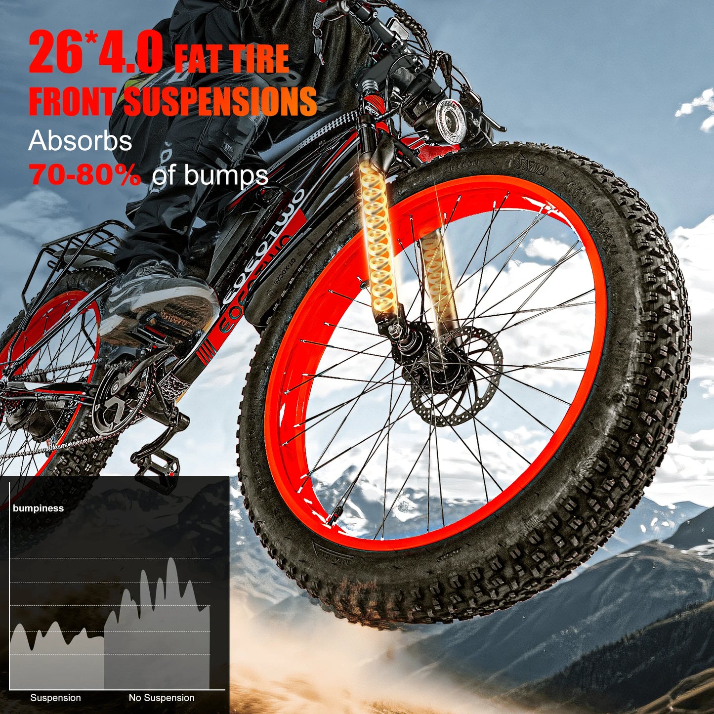 EOEOTWO 1500W 48V Electric Bike With 15Ah Battery And Fat Tires