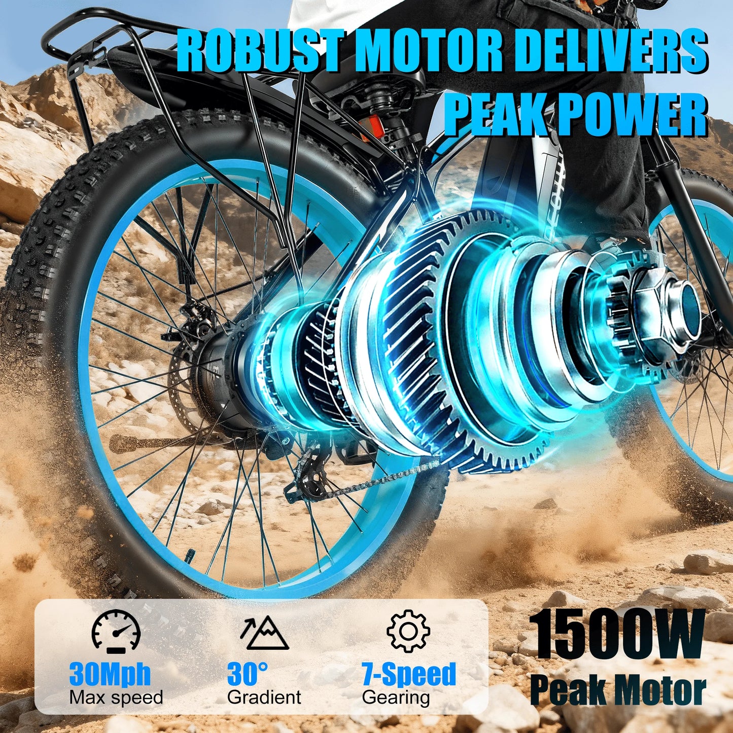 EOEOTWO Electric Bike 1500W Peak Fat Tire Ebike For Adults 30 MPH