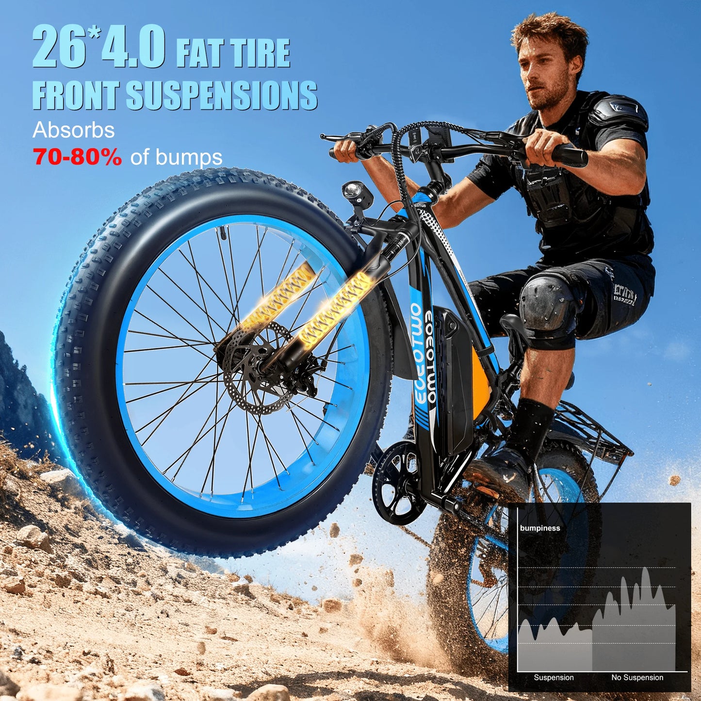 EOEOTWO Electric Bike 1500W Peak Fat Tire Ebike For Adults 30 MPH