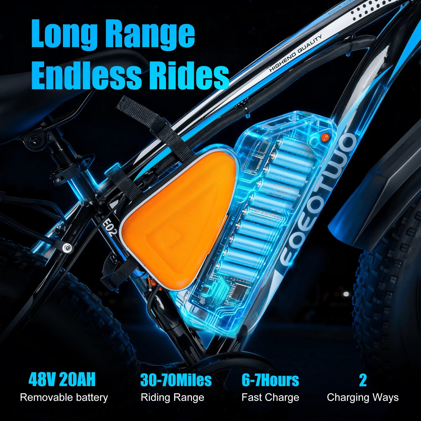 EOEOTWO Electric Bike 1500W Peak Fat Tire Ebike For Adults 30 MPH