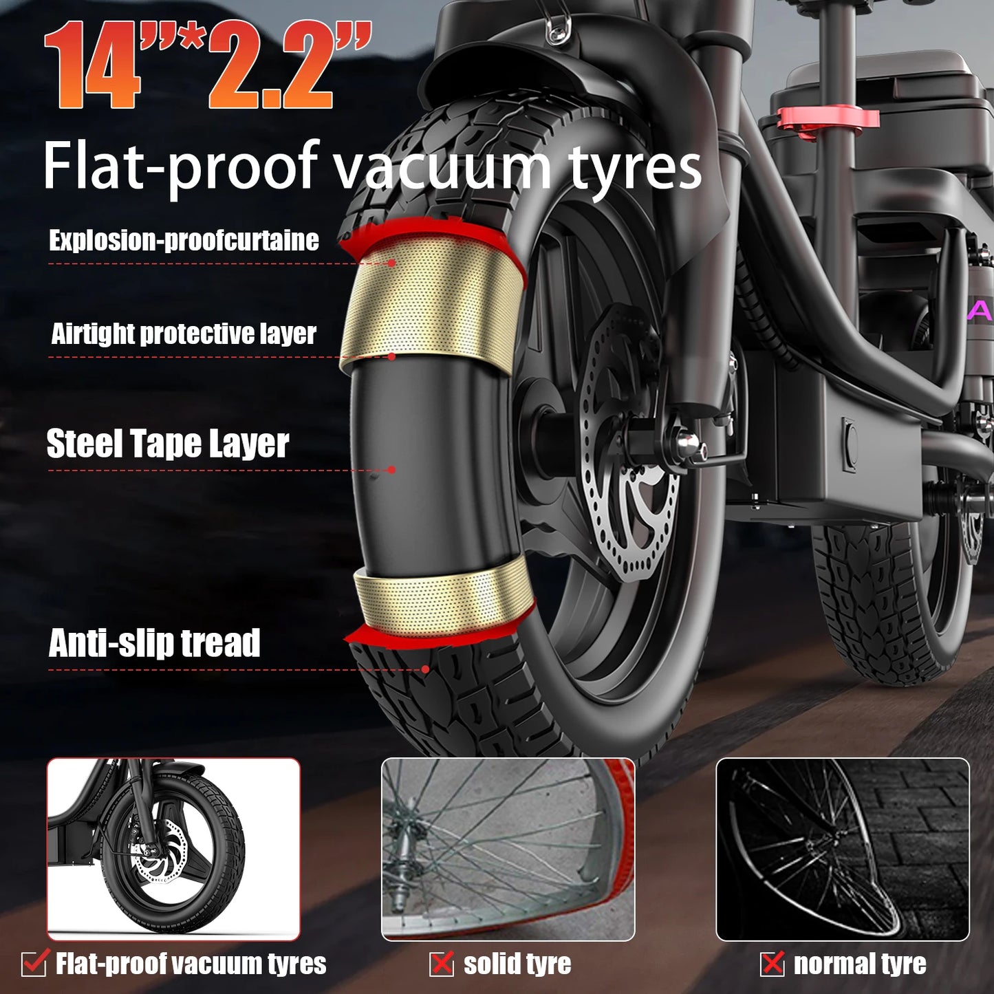 UPlee GQ8 Electric Bike 500W Peak Motor 48V 15Ah Fat Tire